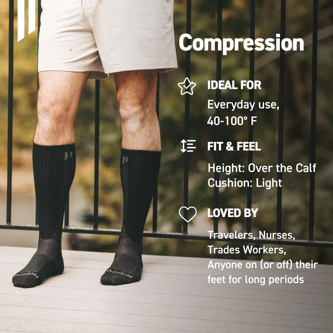 Compression Bundle - Image 4