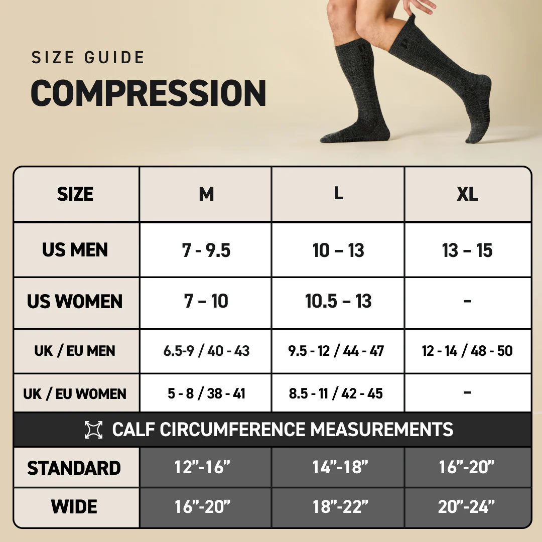 Compression Bundle - Image 8